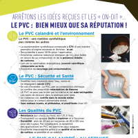 PVC et Recyclage - Synthtique Sr pour la Sant