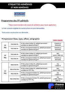 Films PP pour tiquettes adhsives - INTERCOAT