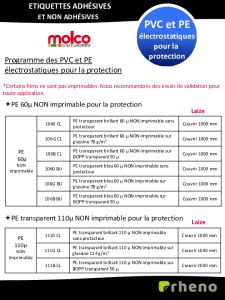 PE PVC lectrostatiques pour protection - Molco