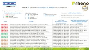 Vinyle en feuilles - Rheno