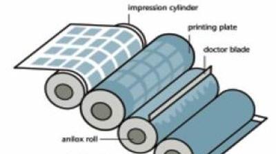 Etiquettes pour impression numrique