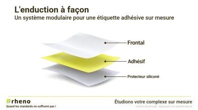 Enduction � Fa�on pour une Etiquette Adh�sive Sur Mesure
